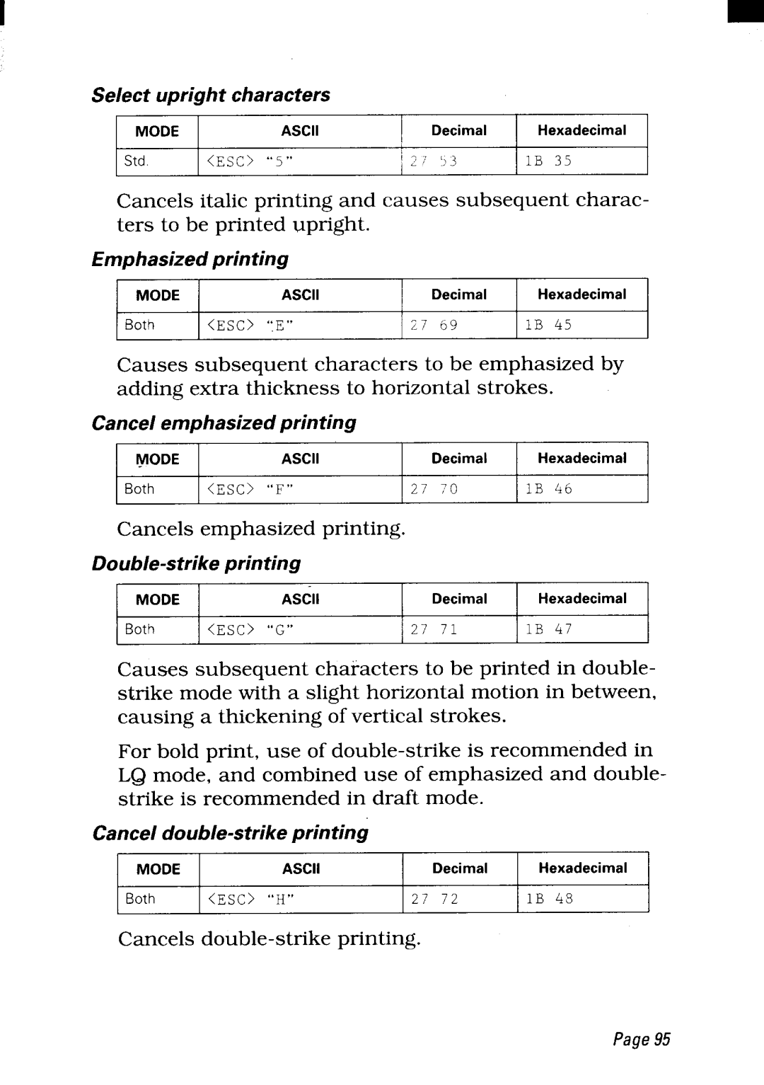 Star Micronics LC24-300 user manual Cancels emphasized printing 