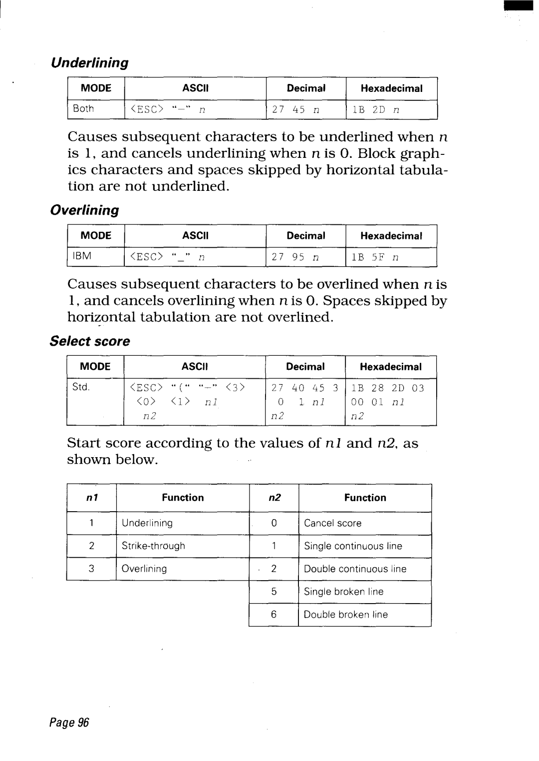 Star Micronics LC24-300 user manual I n g 