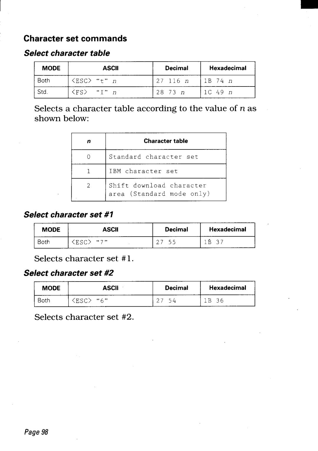 Star Micronics LC24-300 user manual Charactersetcommands, Selects character set#2 