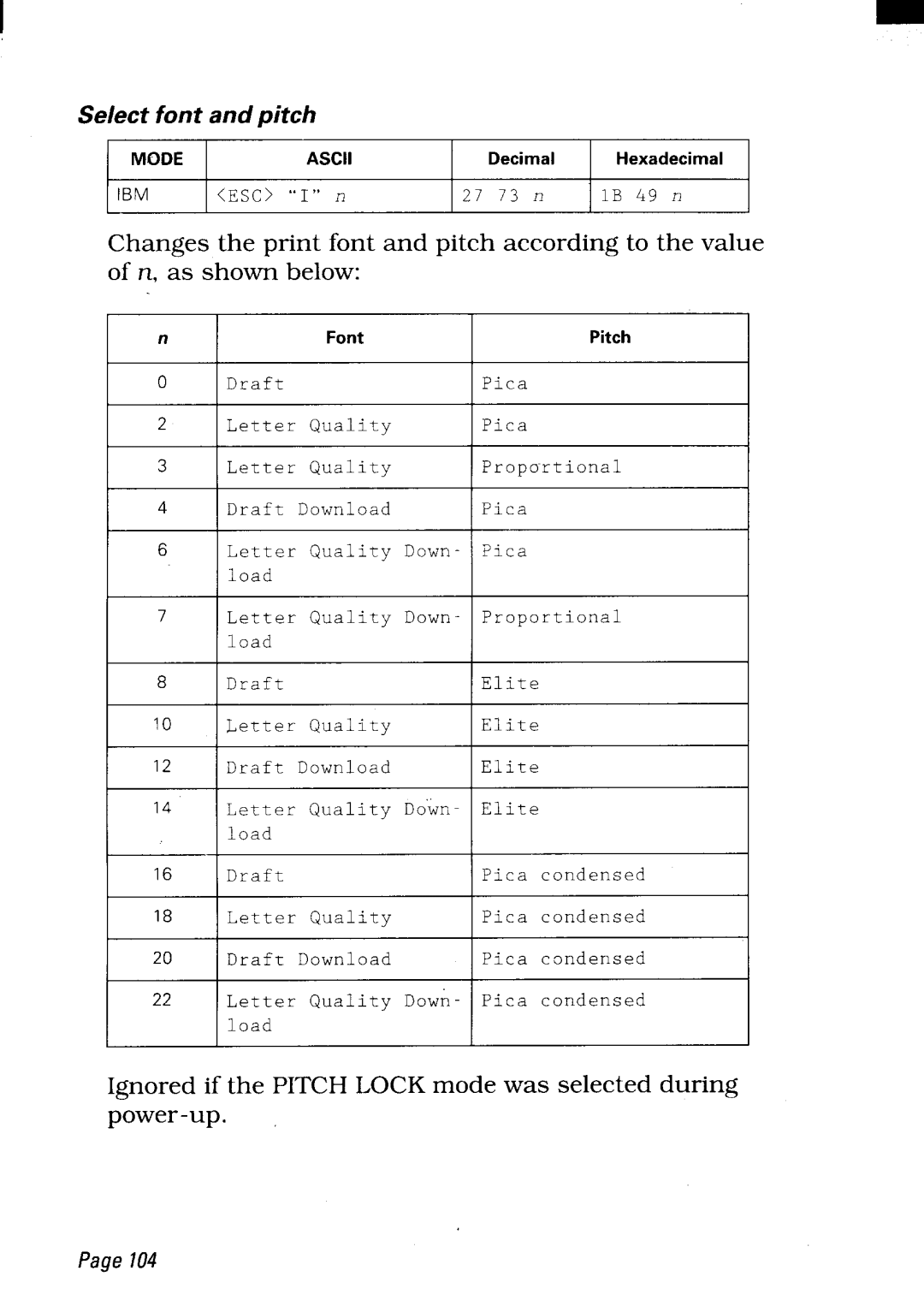 Star Micronics LC24-300 user manual Ignored ifthe Pitch LOCKmodewas selected during Power-up 