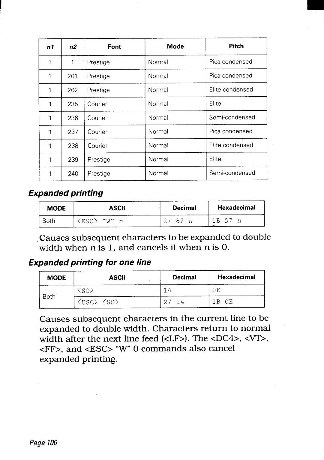 Star Micronics LC24-300 user manual Page106 