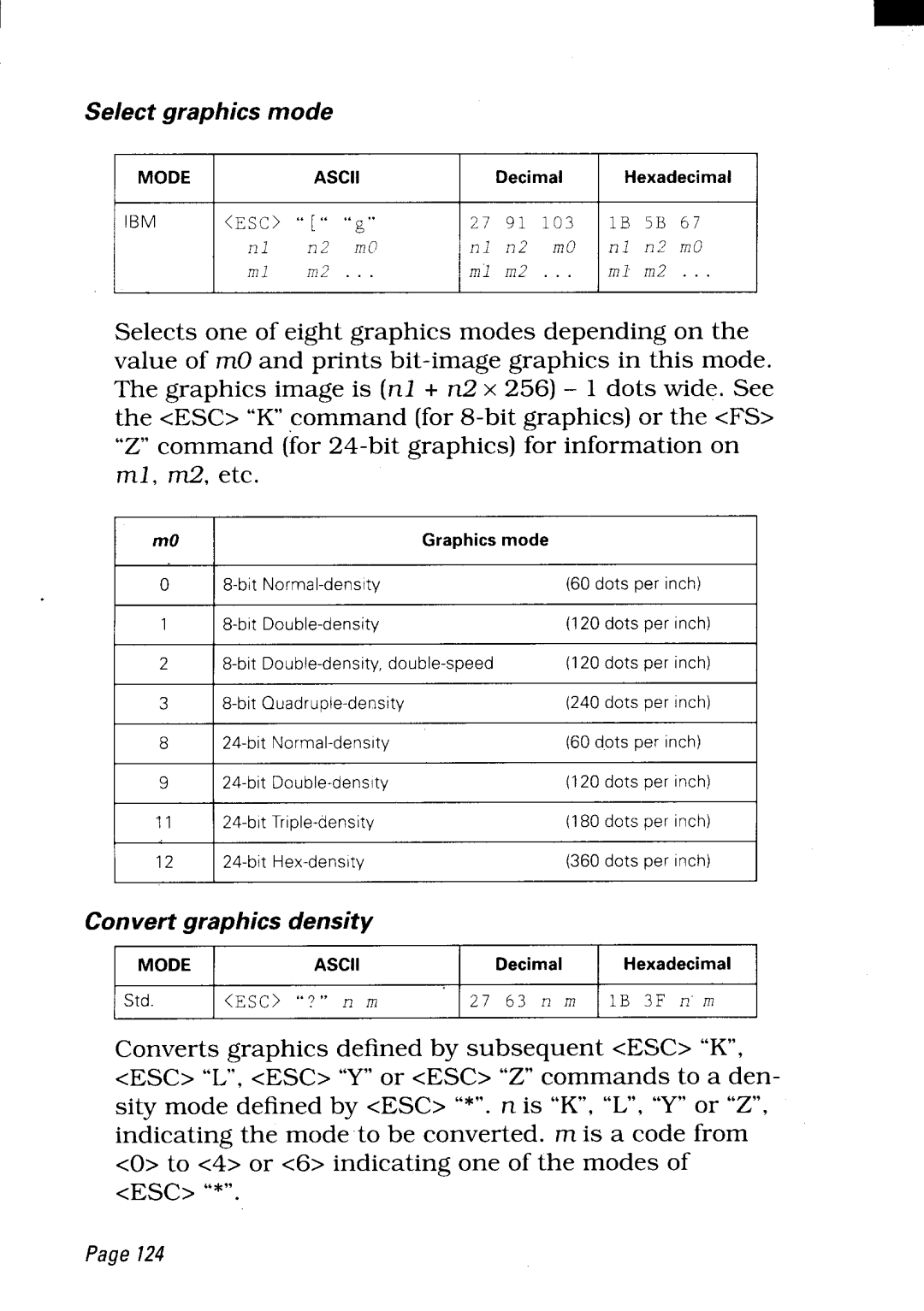 Star Micronics LC24-300 user manual Convert graphics Density 