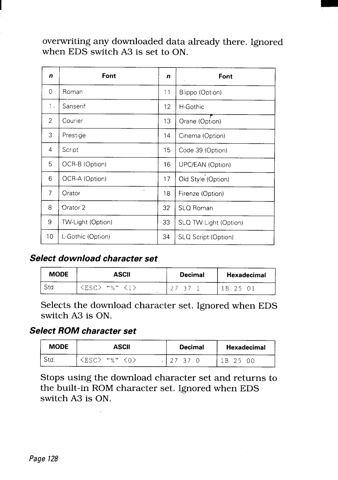 Star Micronics LC24-300 user manual Select download character Set 