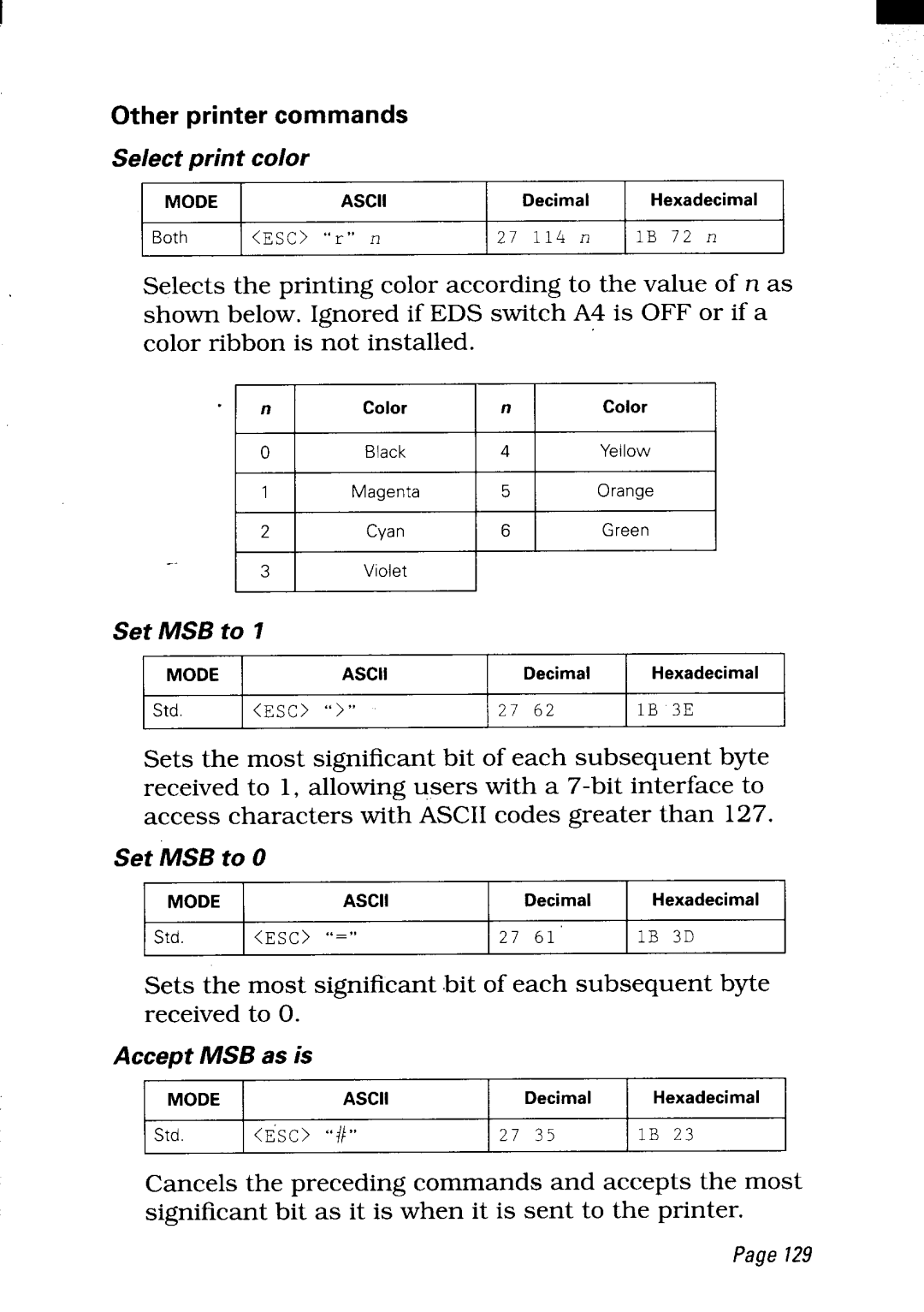 Star Micronics LC24-300 user manual Other printer commands, Accept MSB as is 