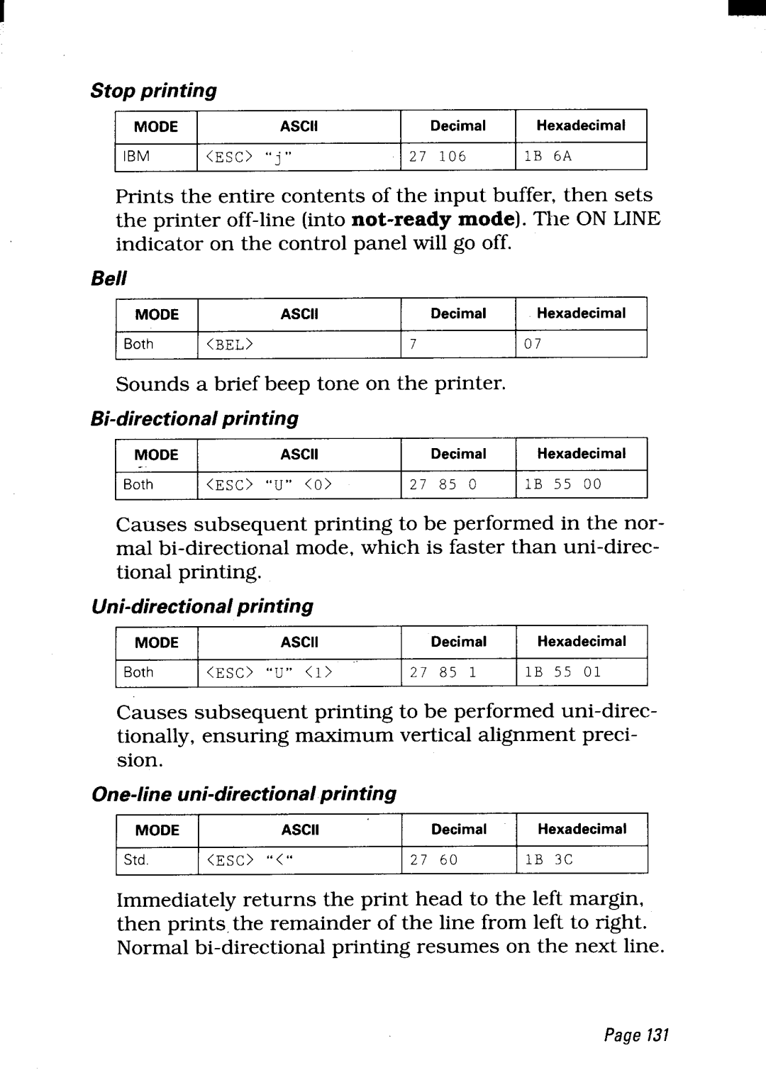 Star Micronics LC24-300 user manual Stop printing 