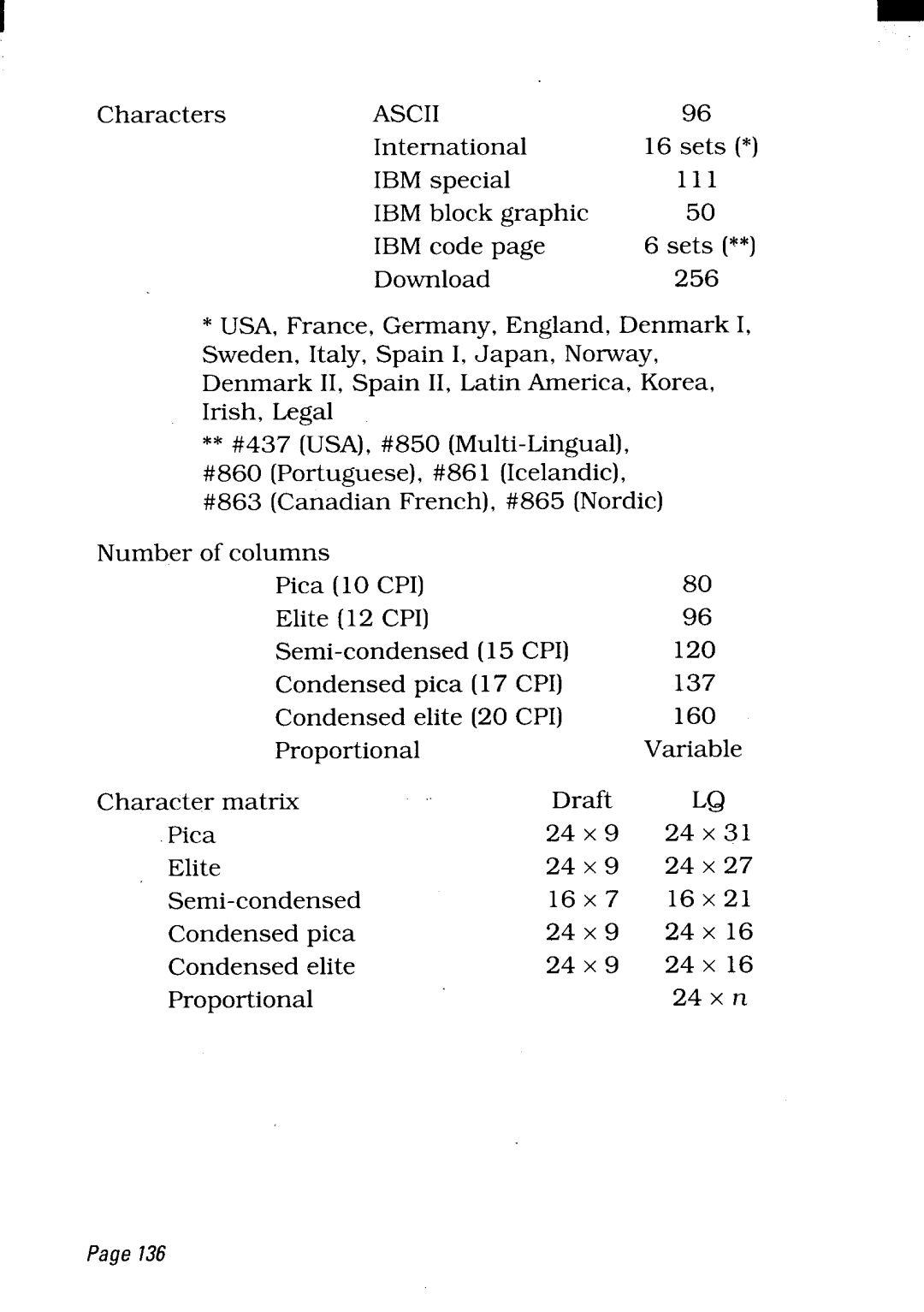 Star Micronics LC24-300 user manual 