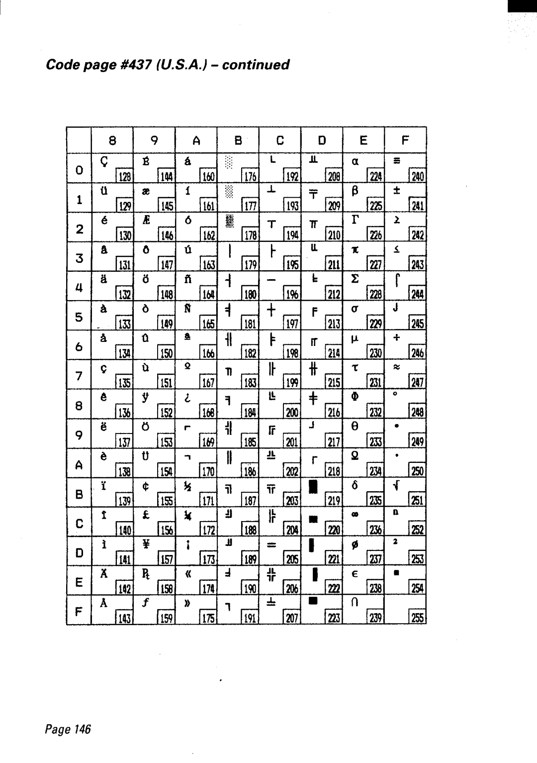 Star Micronics LC24-300 user manual Lla 