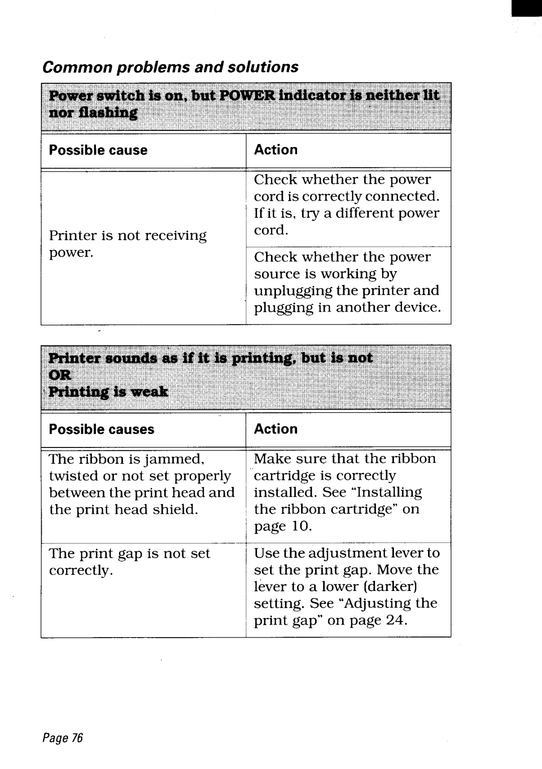 Star Micronics LC24-300 user manual Common problems and solutions 