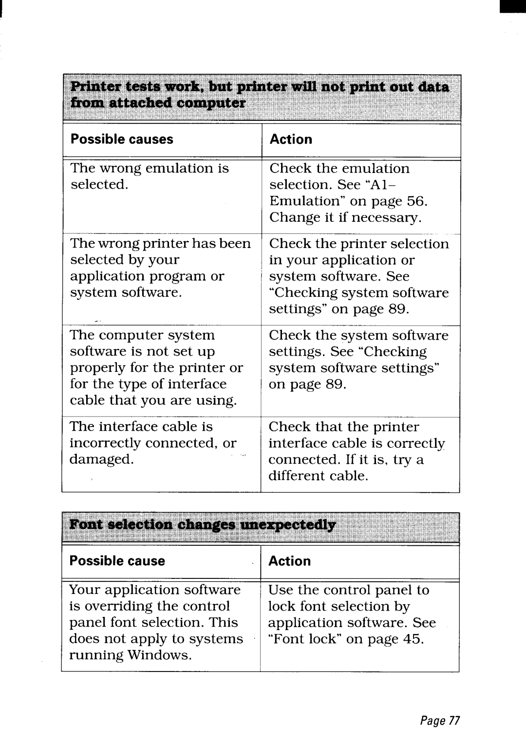 Star Micronics LC24-300 user manual Page77 