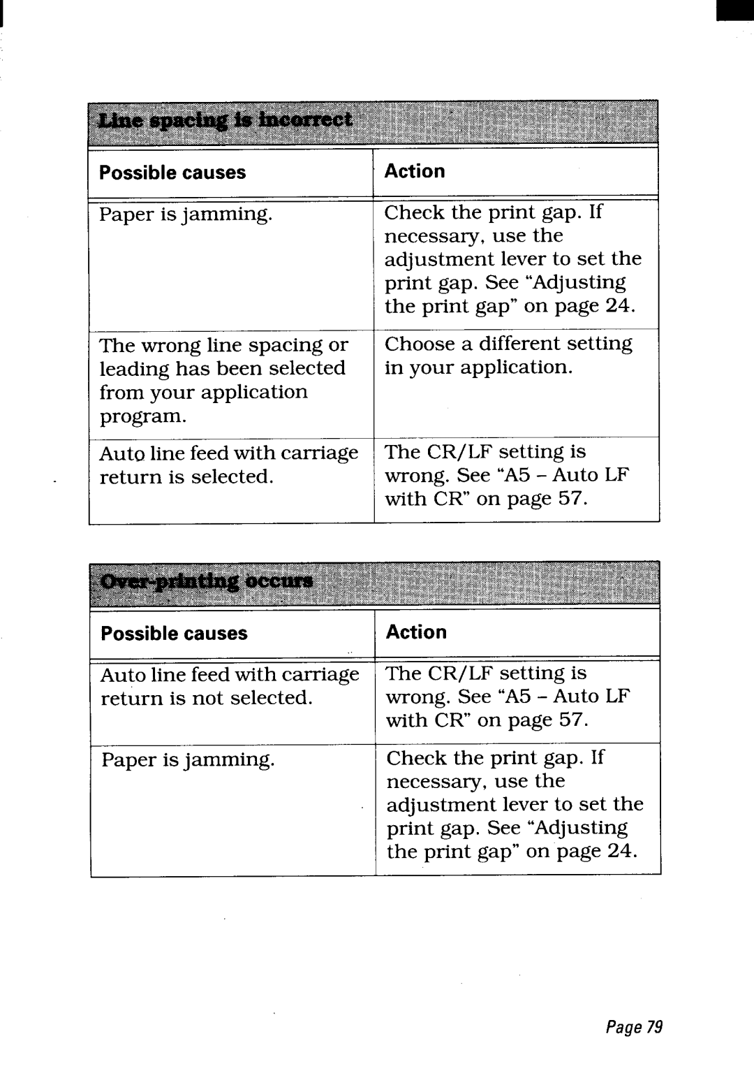 Star Micronics LC24-300 user manual Page79 