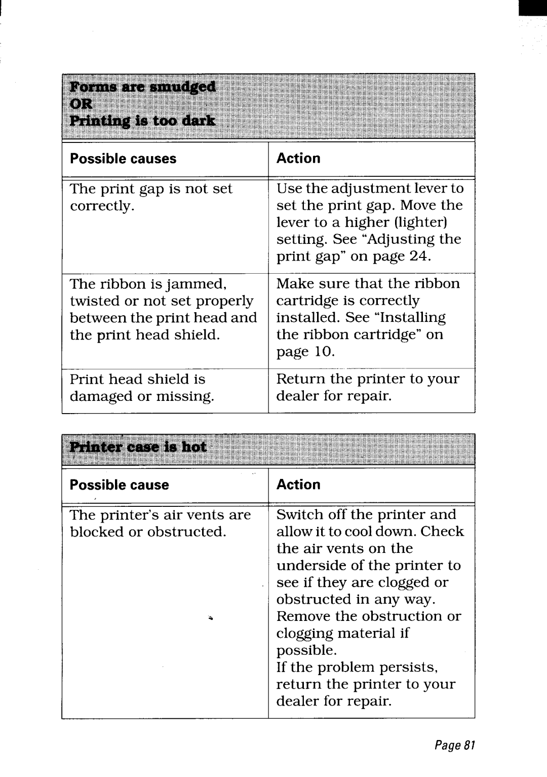 Star Micronics LC24-300 user manual Page81 