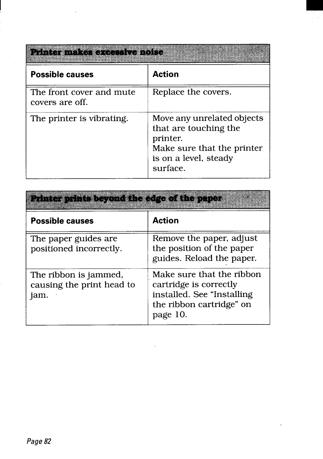 Star Micronics LC24-300 user manual Possible causes Action, ActionI 