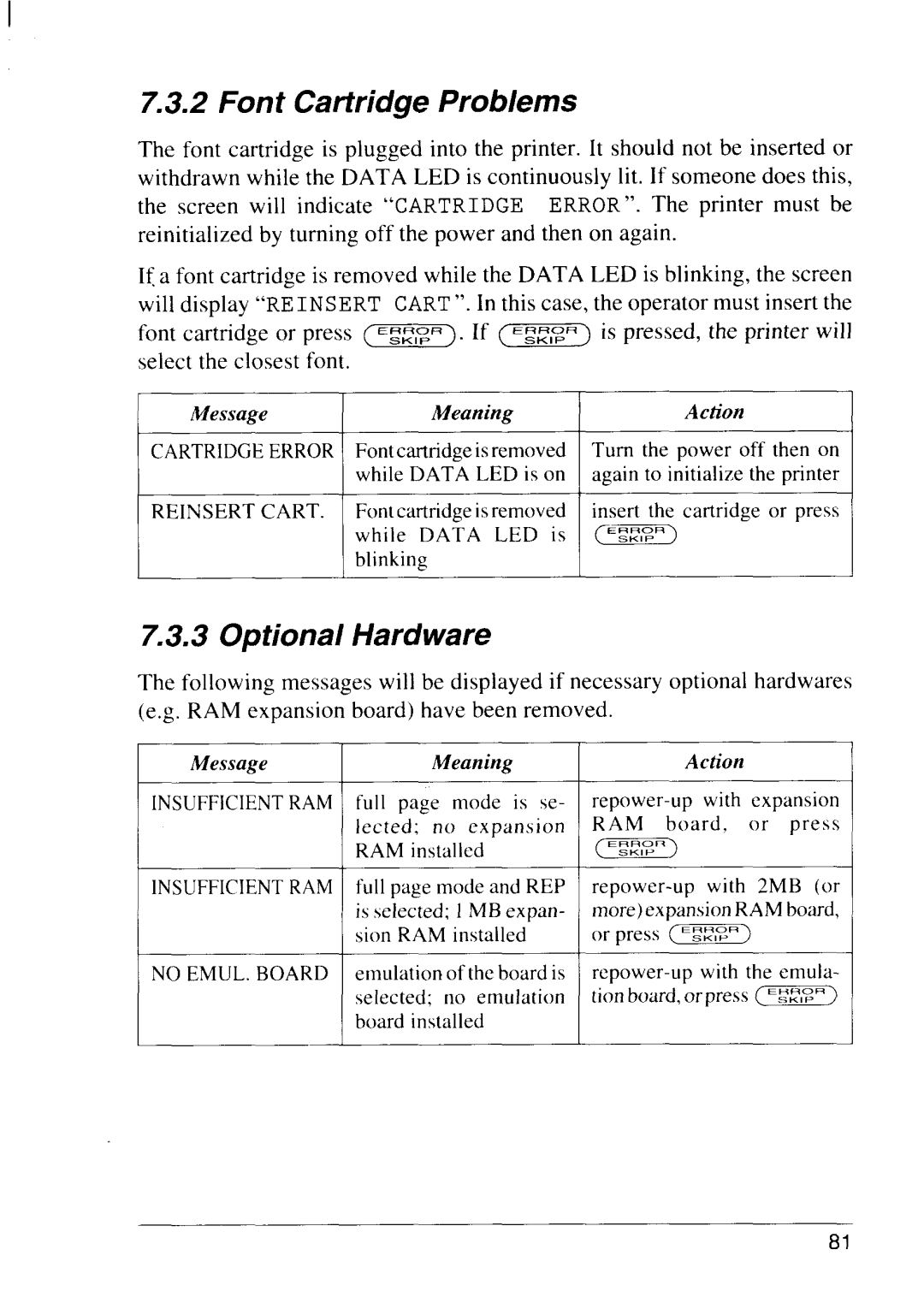 Star Micronics LS-5 TT, LS-5 EX operation manual Font Cartridge Problems, Optional Hardware 