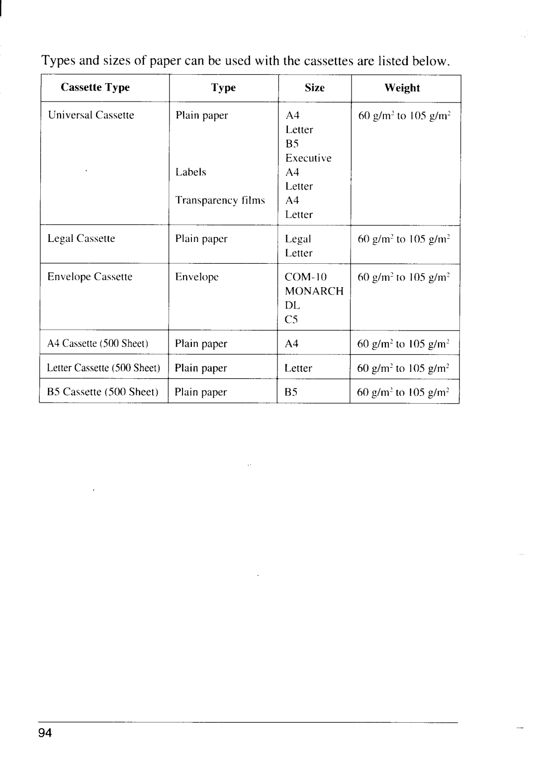 Star Micronics LS-5 EX, LS-5 TT operation manual Cassette Type Size Weight 