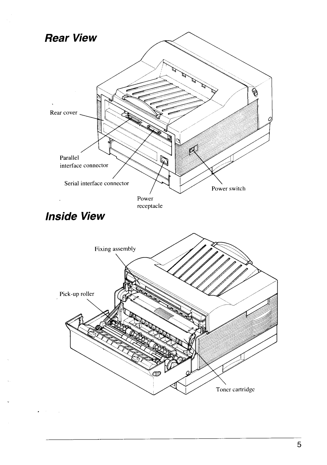 Star Micronics LS-5 TT, LS-5 EX operation manual Rear View, Inside View 