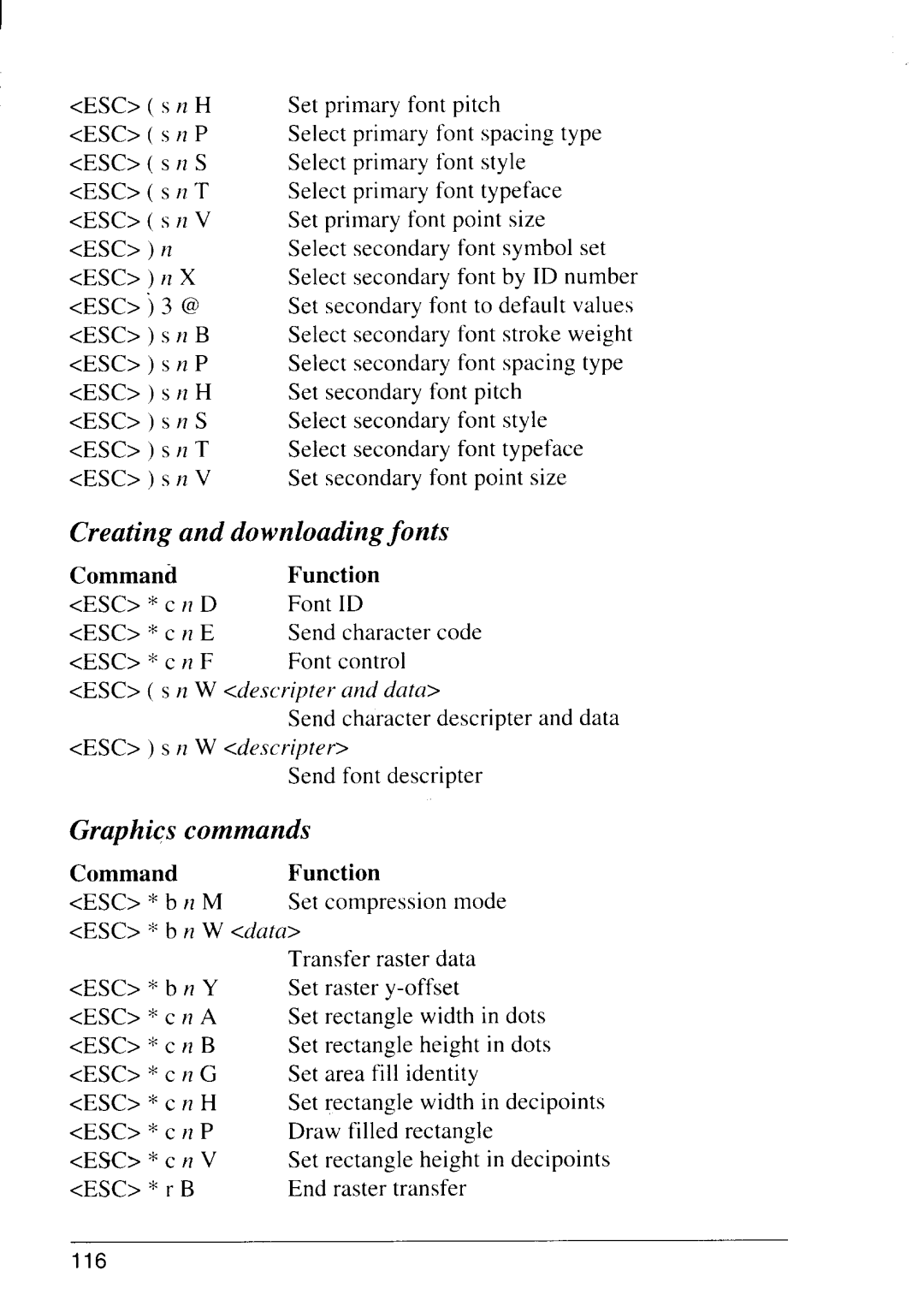 Star Micronics LS-5 EX, LS-5 TT operation manual Creating and downloading fonts, Graphics commands 