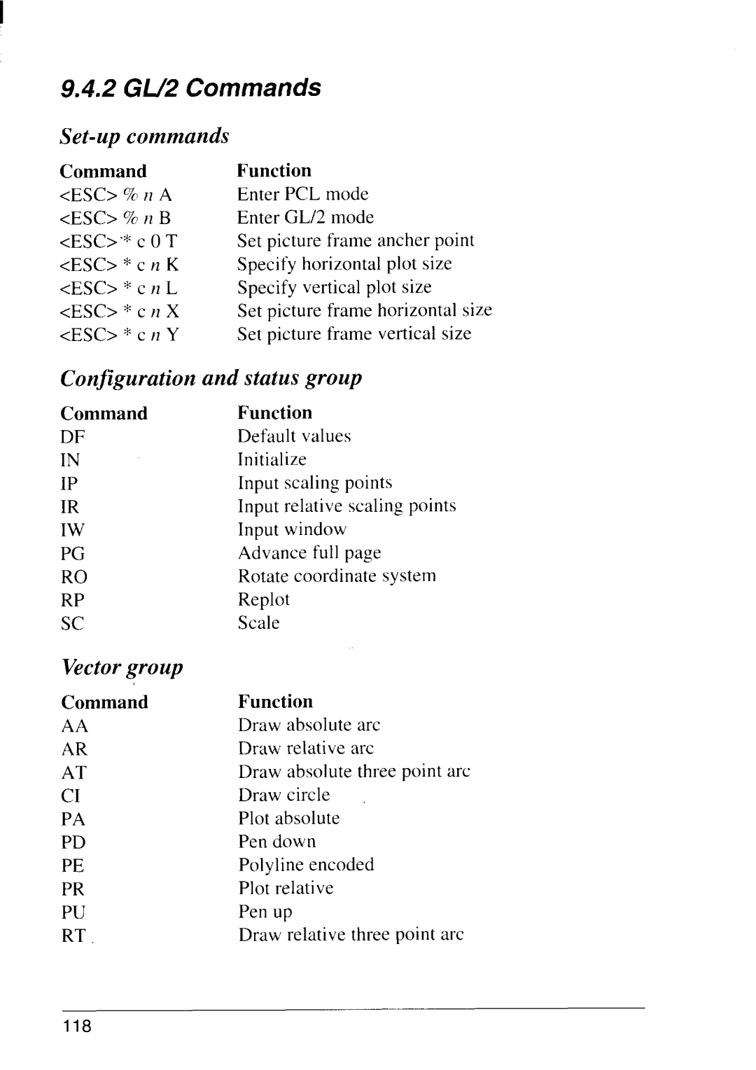 Star Micronics LS-5 EX, LS-5 TT operation manual 2 GU2 Commands, Set-up commands, Con.guration Status group, Vectorgroup 