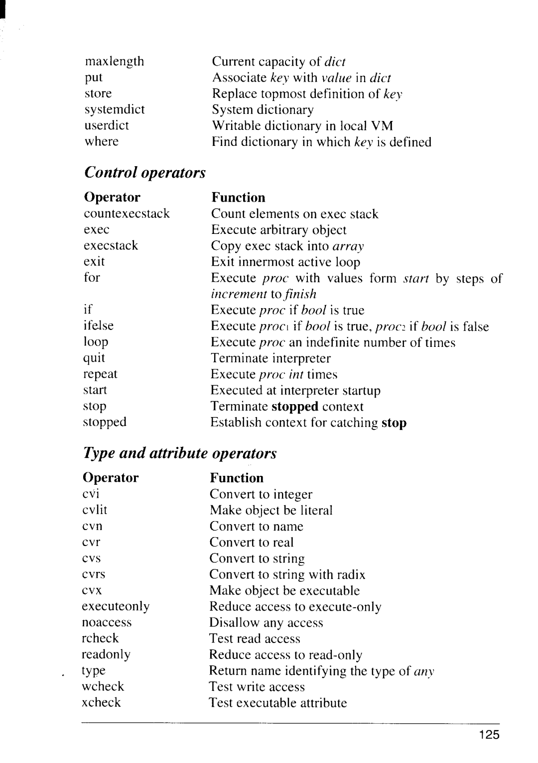 Star Micronics LS-5 TT, LS-5 EX operation manual Control operators, Type and attribute operators 