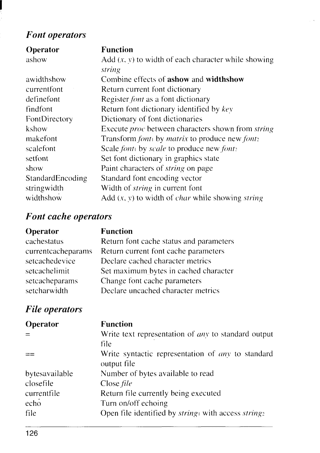 Star Micronics LS-5 EX, LS-5 TT operation manual Font operators, Font cache operators, File operators 