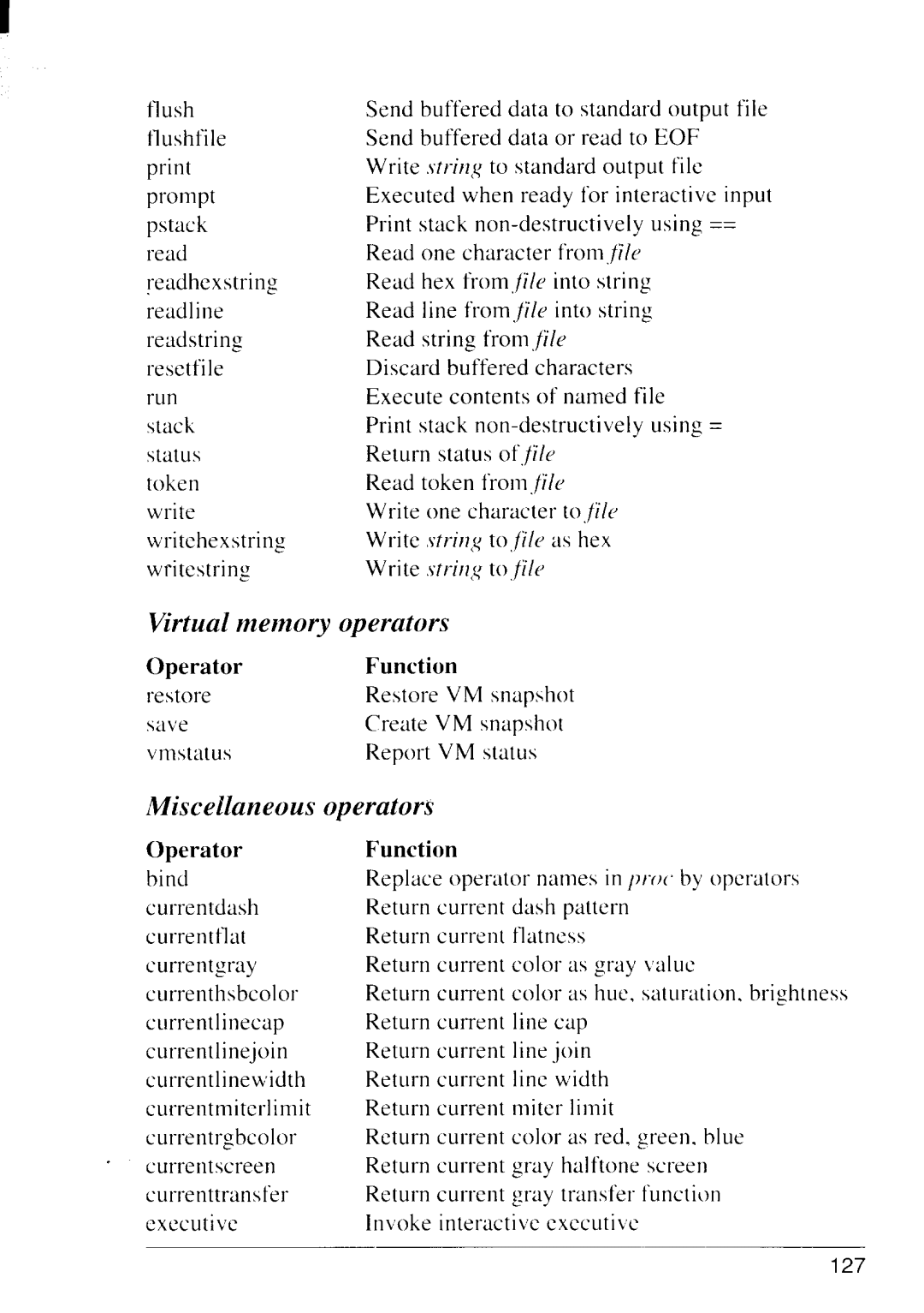 Star Micronics LS-5 TT, LS-5 EX operation manual Virtual memory operators, Miscellaneous operators 