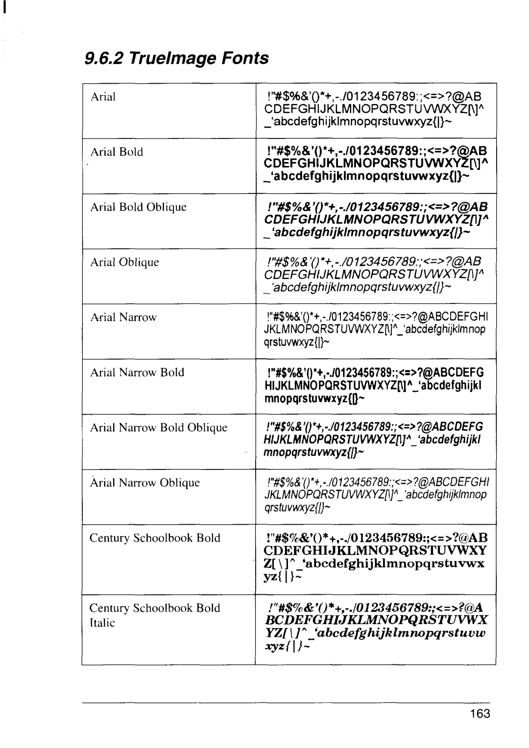 Star Micronics LS-5 TT, LS-5 EX operation manual TrueImage Fonts, #$B&‘*+,-./o I3456789c==?@AB 