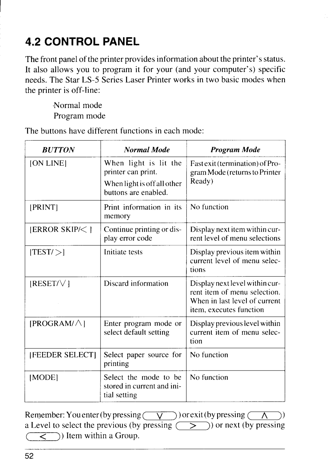 Star Micronics LS-5 EX, LS-5 TT operation manual 