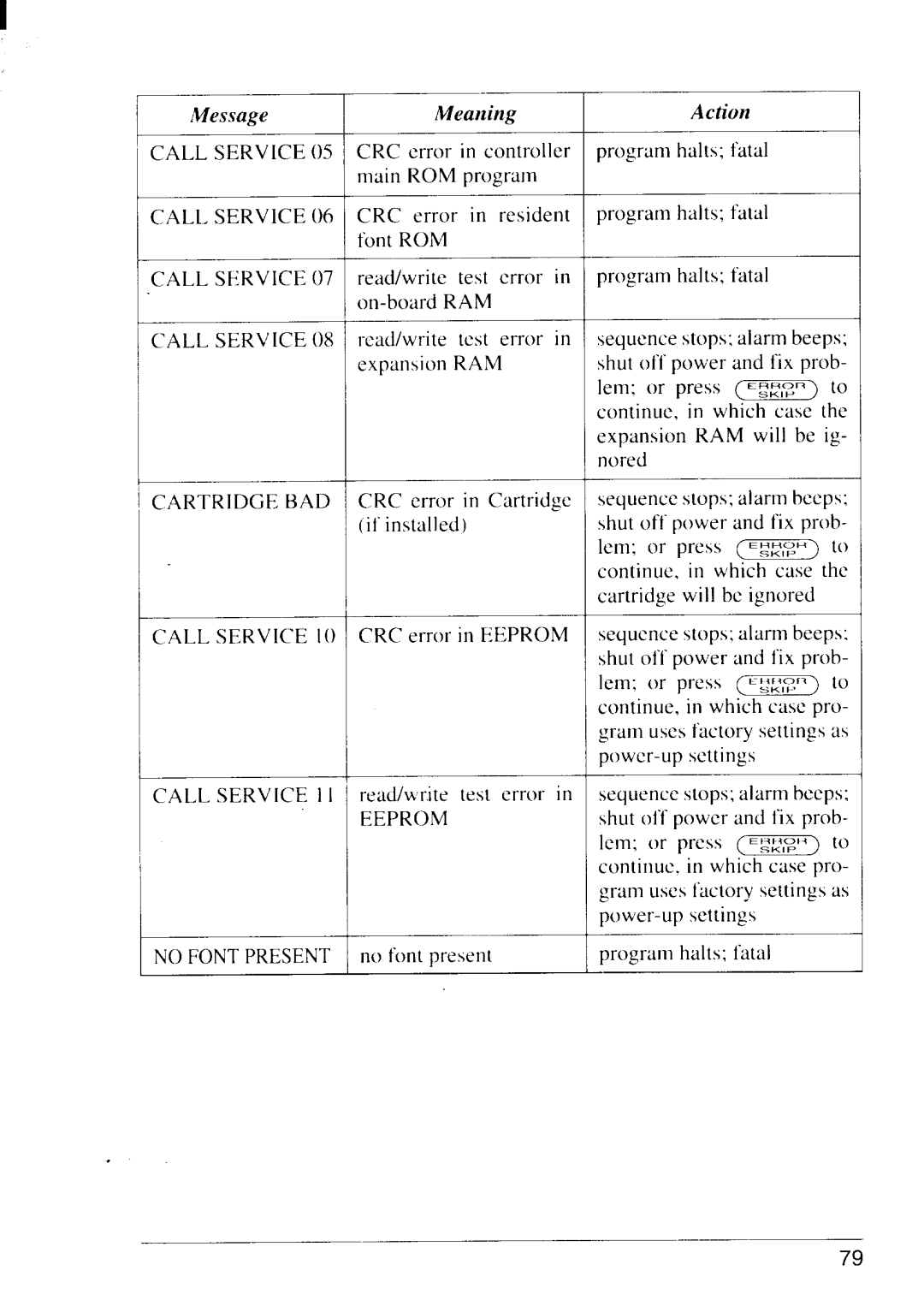 Star Micronics LS-5 TT, LS-5 EX operation manual CRC e 