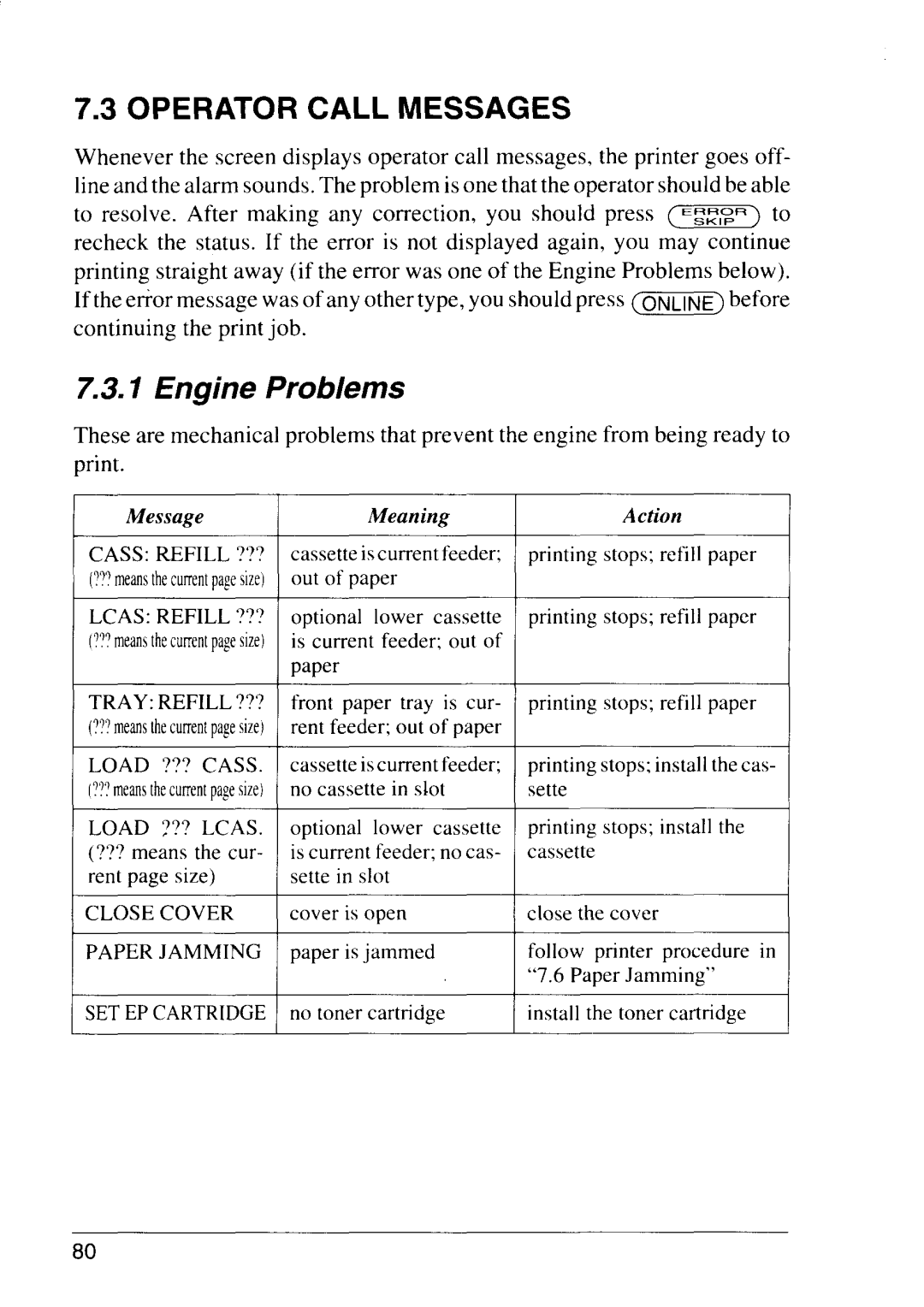 Star Micronics LS-5 EX, LS-5 TT operation manual Operator Call Messages, Engine Problems 