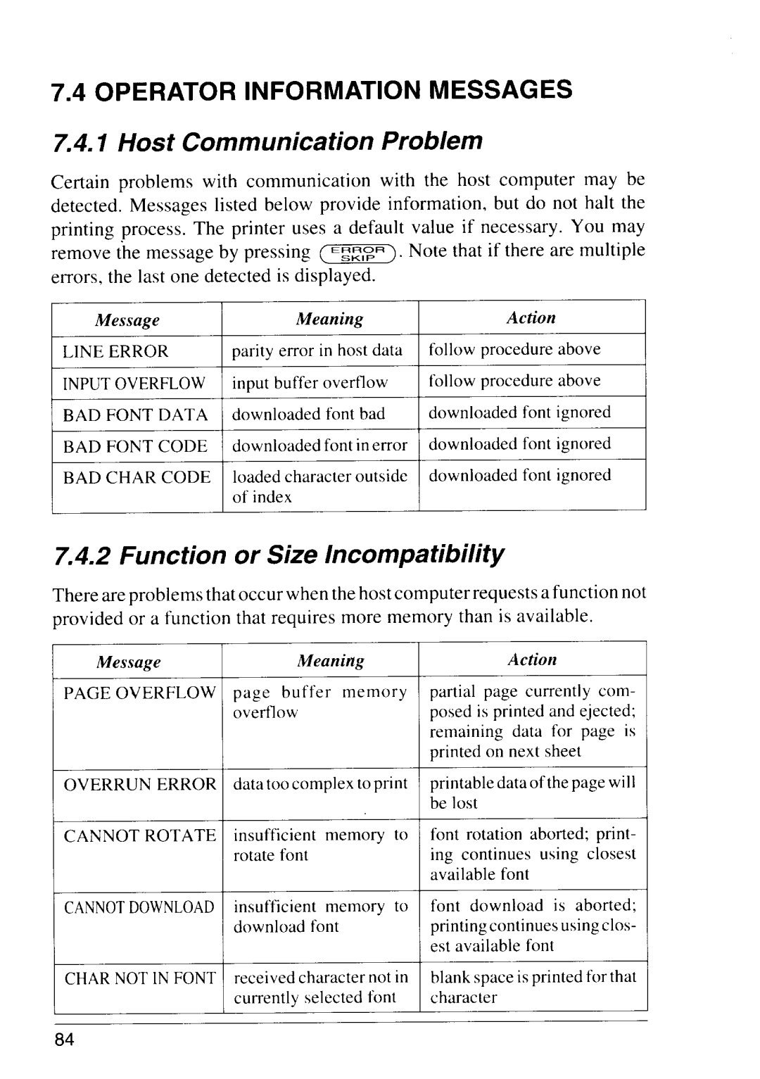 Star Micronics LS-5 EX Operator Information Messages, Host Communication Problem, Function or Size Incompatibility 