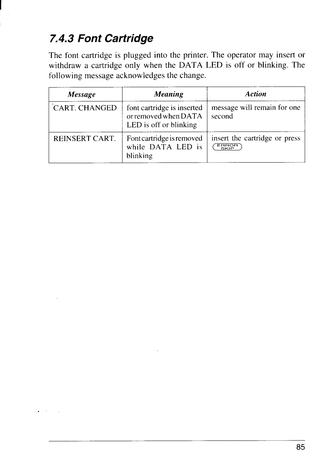 Star Micronics LS-5 TT, LS-5 EX operation manual Font Cartridge 