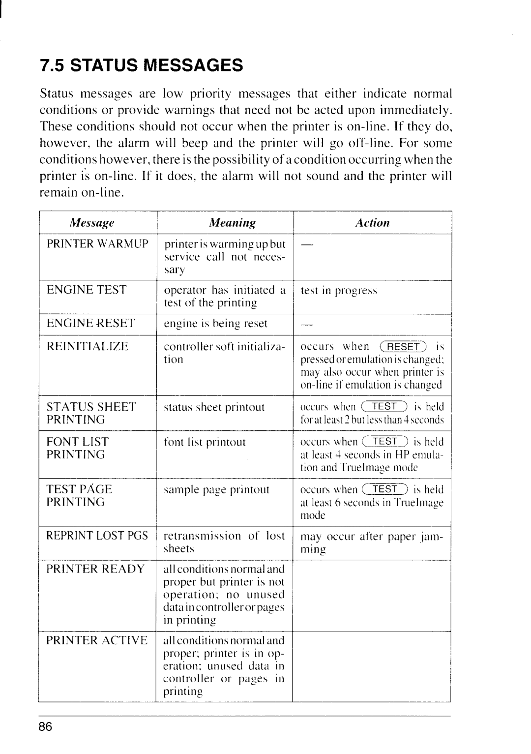 Star Micronics LS-5 EX, LS-5 TT operation manual Status Messages, Test of the printing 