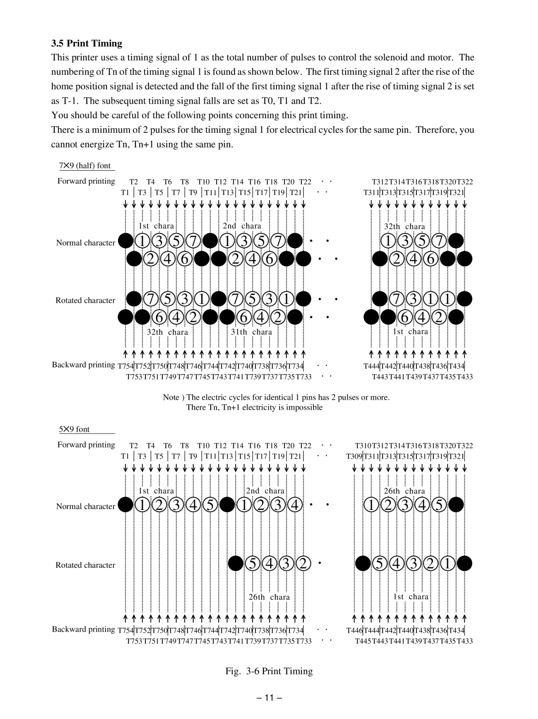 Star Micronics MP115MP-24G-A, MP111MP-24G-A operation manual Print Timing, Half font Forward printing 