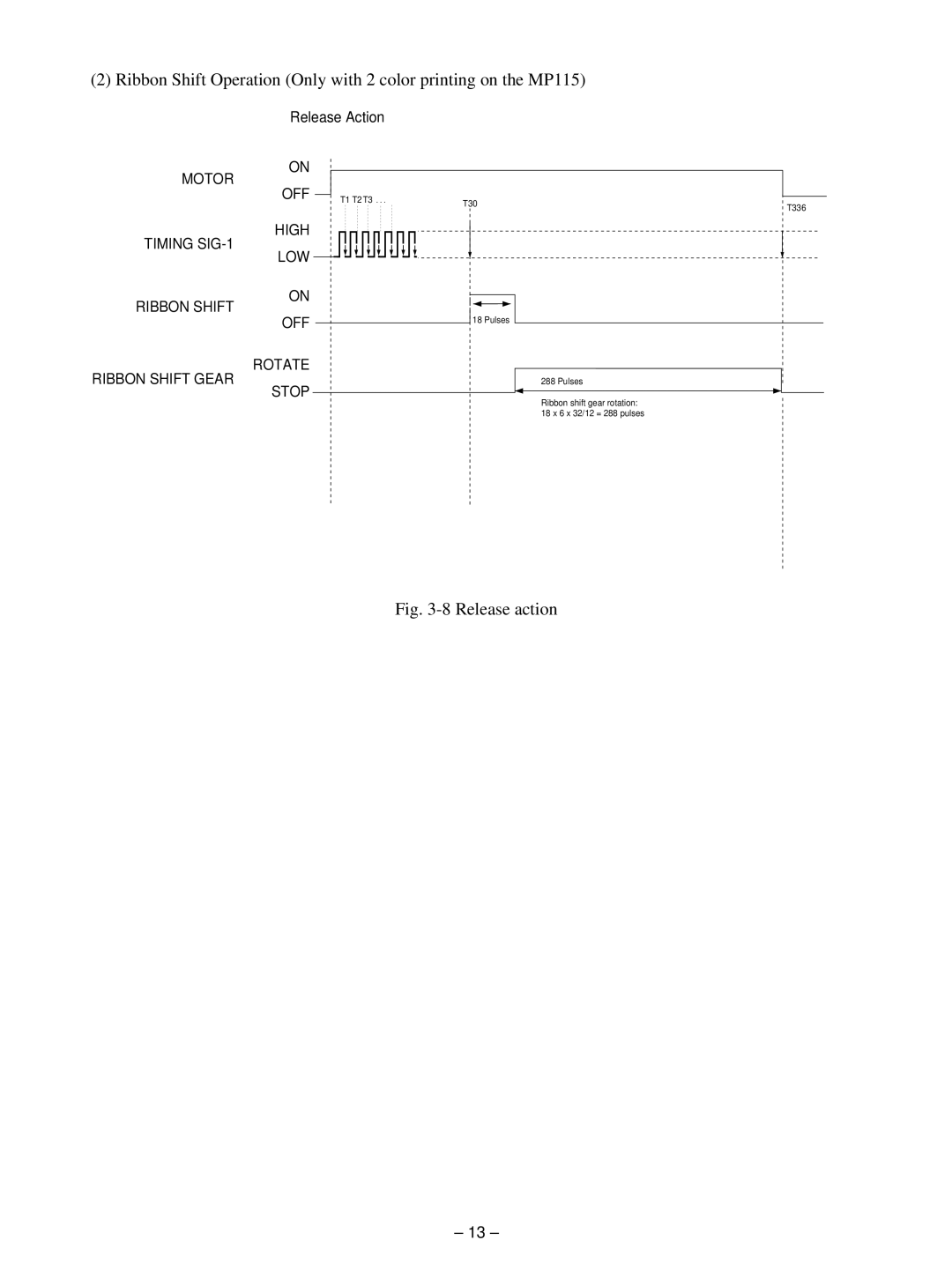 Star Micronics MP115MP-24G-A, MP111MP-24G-A operation manual Release action 