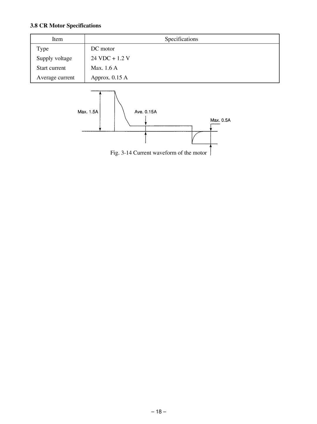 Star Micronics MP111MP-24G-A, MP115MP-24G-A operation manual CR Motor Specifications, Current waveform of the motor 