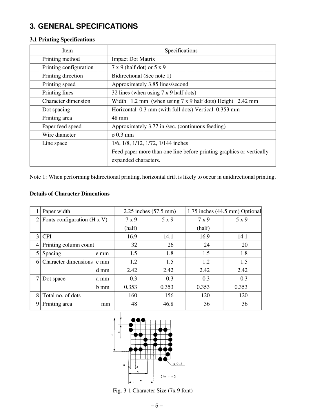 Star Micronics MP115MP-24G-A General Specifications, Printing Specifications, Details of Character Dimentions 