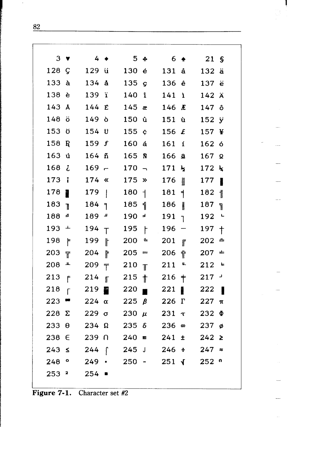 Star Micronics NB-15 user manual 134 a, 159 f, 164 A, 169 c, 189 J, 190 d, 193 -l, 194 T, ILgg It, 229 CJ 