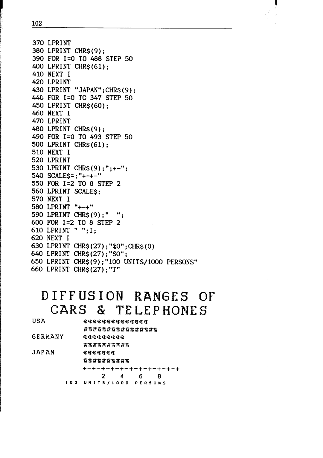 Star Micronics NB-15 user manual Lprintscales 