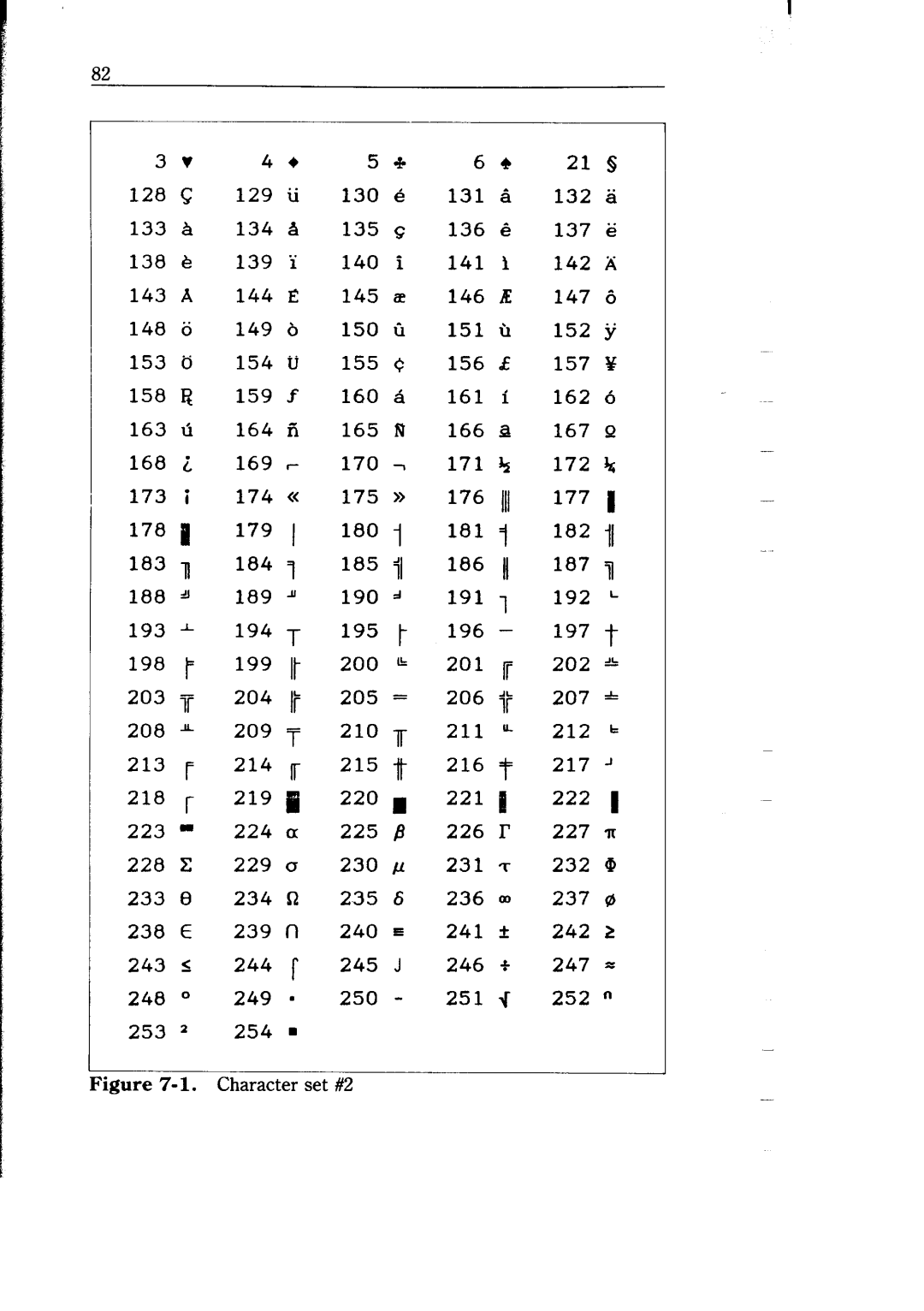 Star Micronics NB-15 user manual 129 