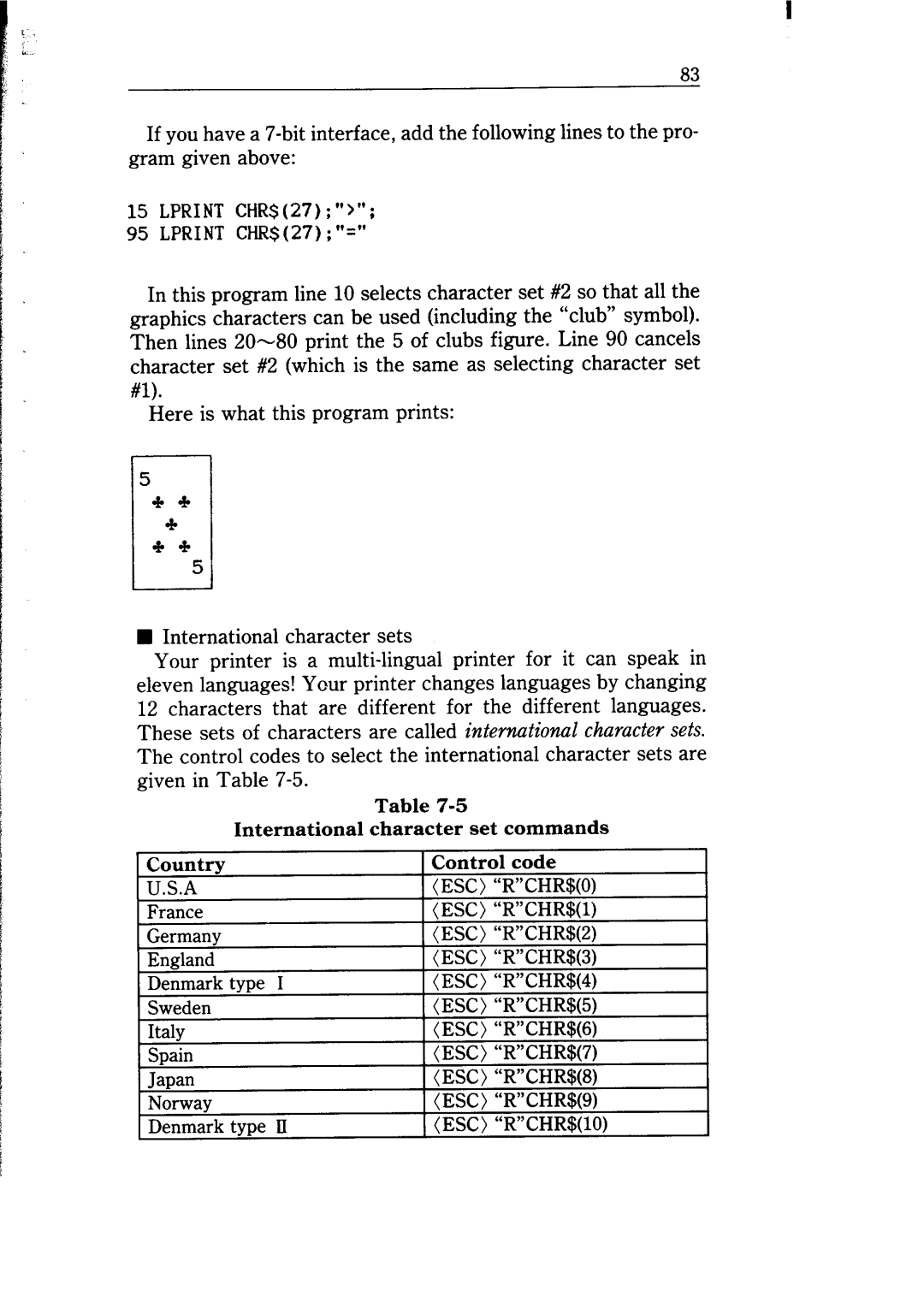 Star Micronics NB-15 user manual LPRINTCHR$27 LPRINTCHR$27= 