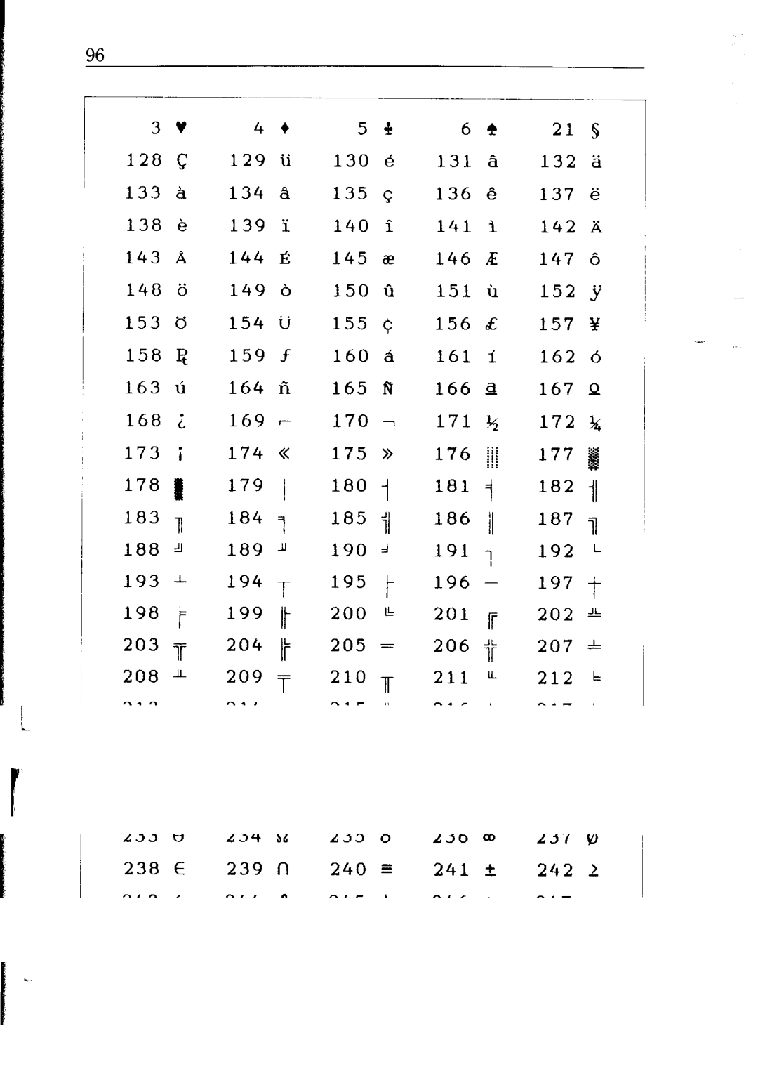 Star Micronics NB24-10/15 user manual 129 