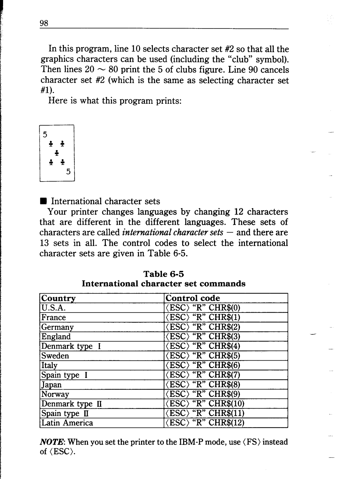 Star Micronics NB24-10/15 user manual International character set commands 