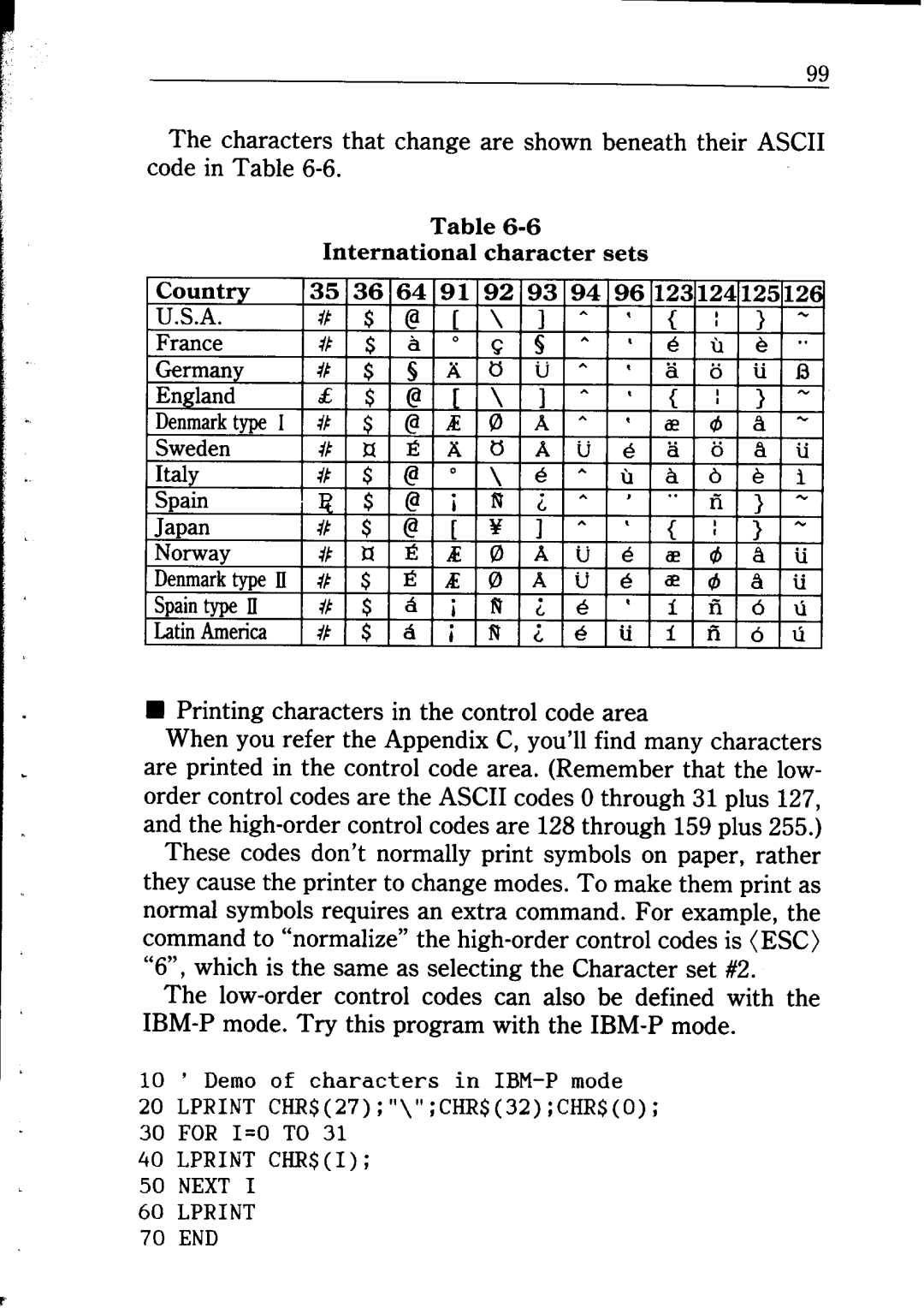 Star Micronics NB24-10/15 user manual International character sets 