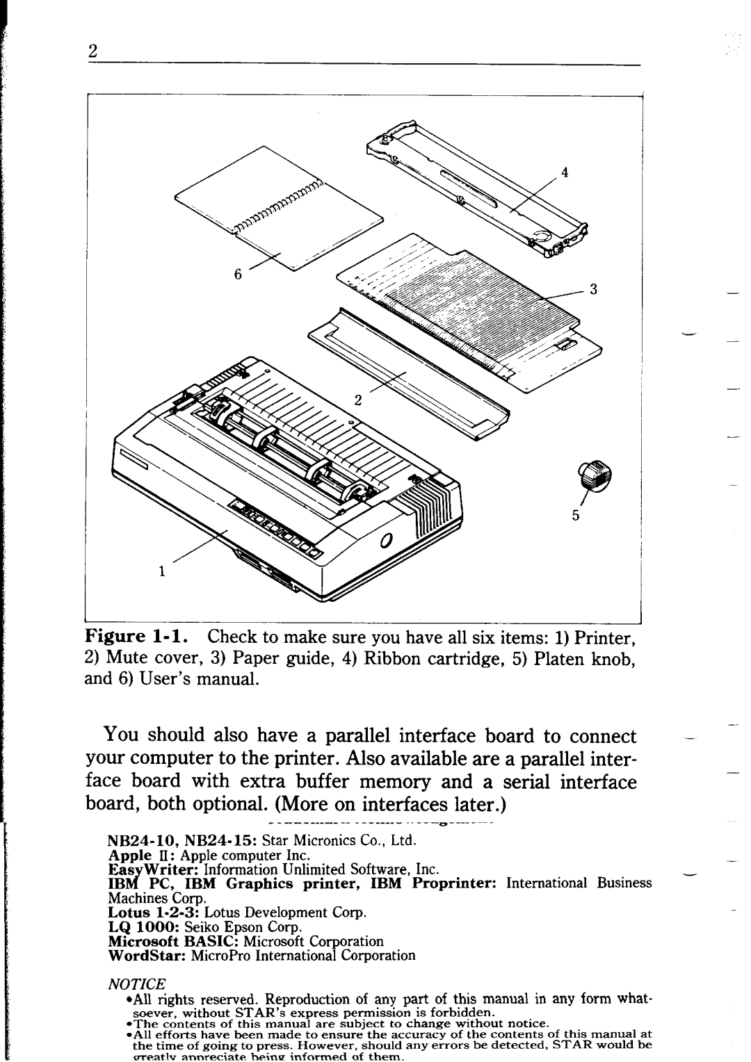 Star Micronics NB24-10/15 user manual 