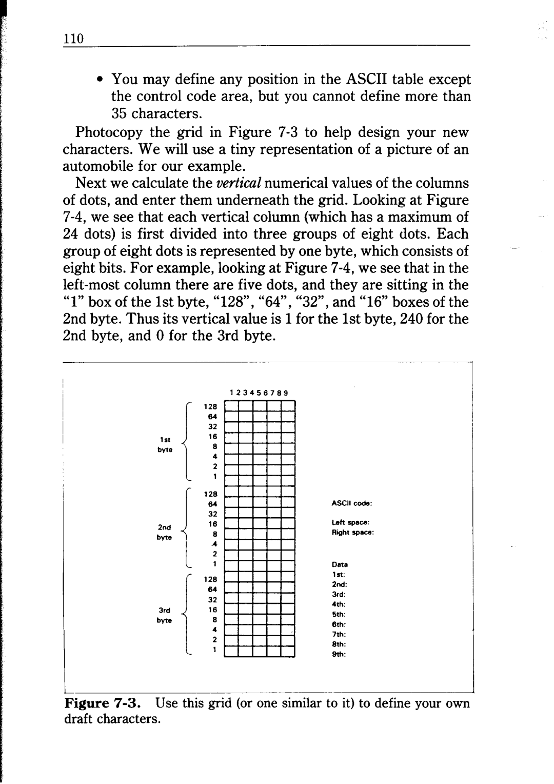 Star Micronics NB24-10/15 user manual Use thisgridoronesimilartoittodefineyourown Draftcharacters 