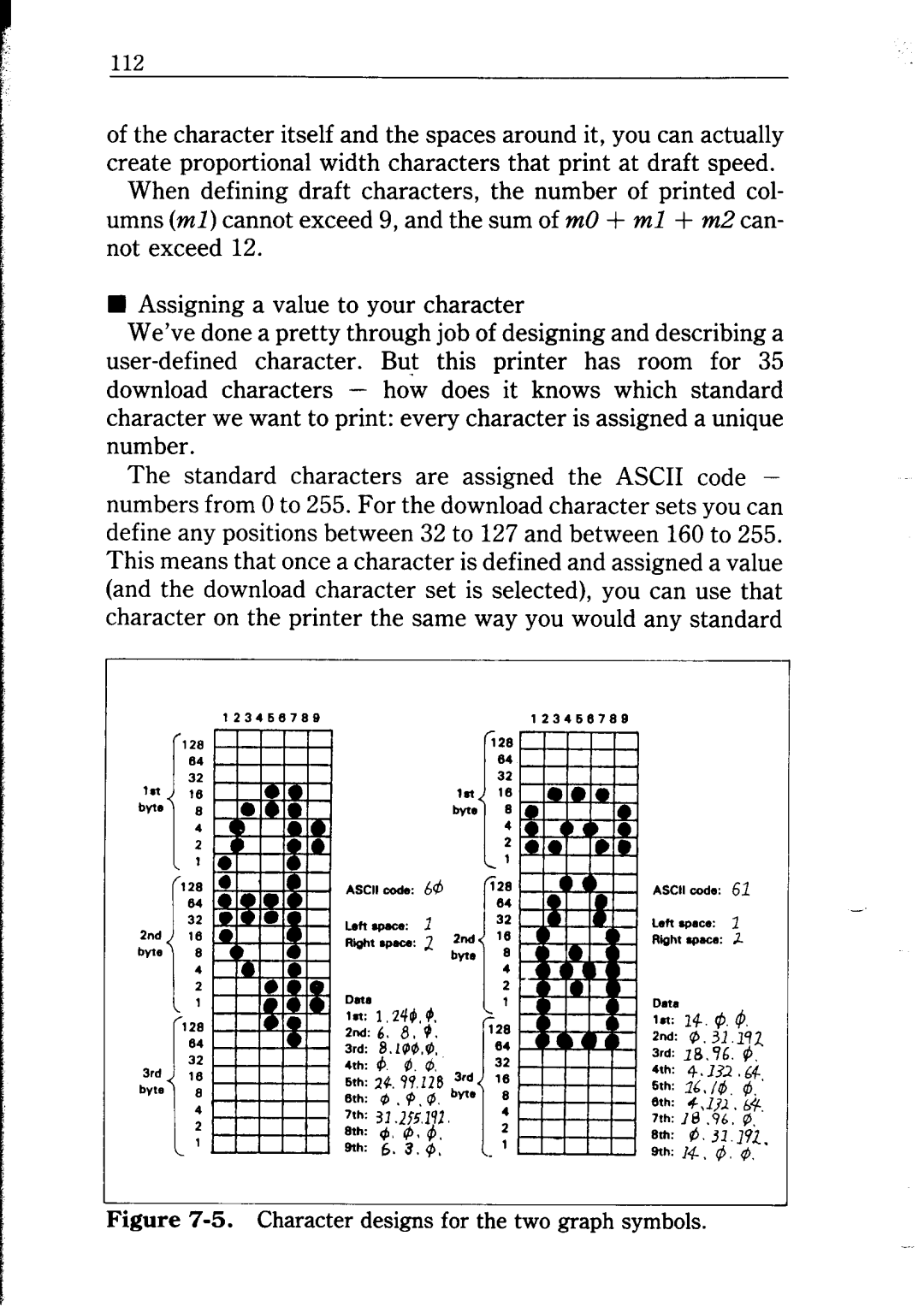 Star Micronics NB24-10/15 user manual Character designs for the two graph symbols 