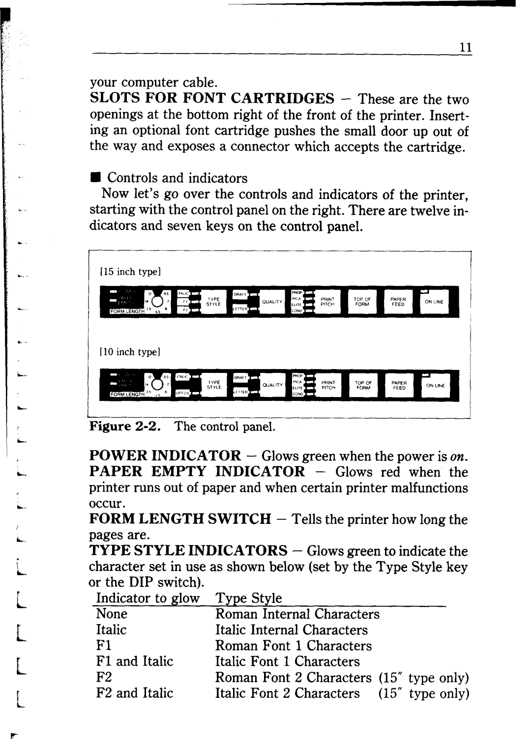 Star Micronics NB24-10/15 user manual Italic Font Characters Type, Control panel 