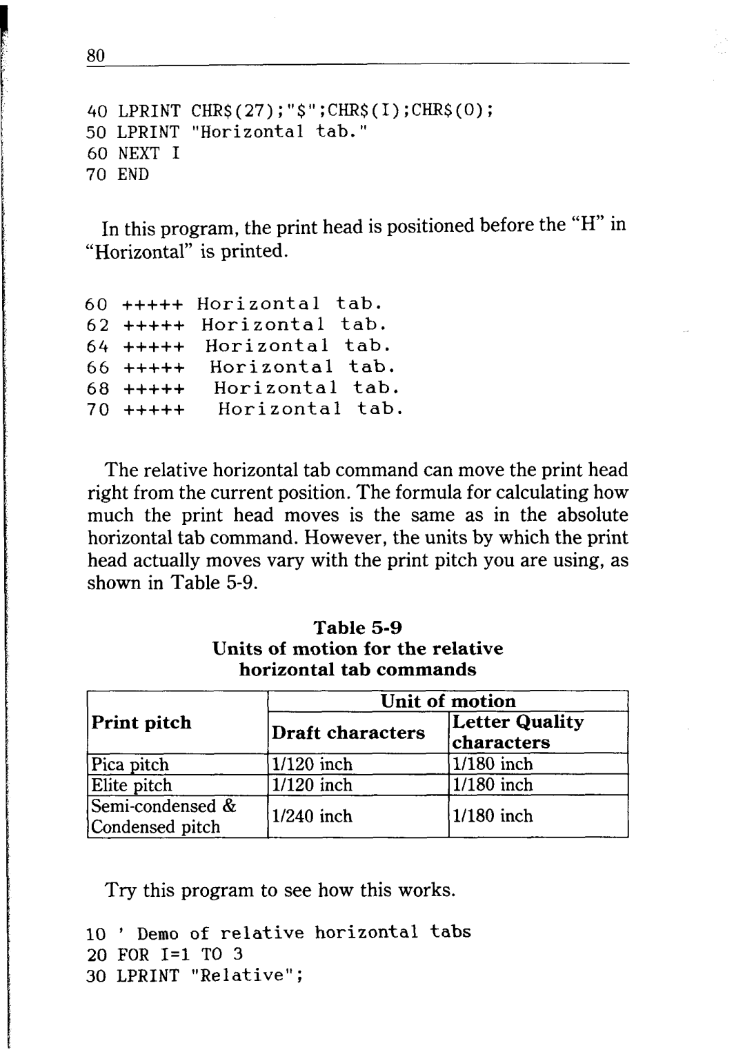 Star Micronics NB24-10/15 user manual Pica pitch, Demo of relative horizontal tabs For I=1 to Lprint Relative 