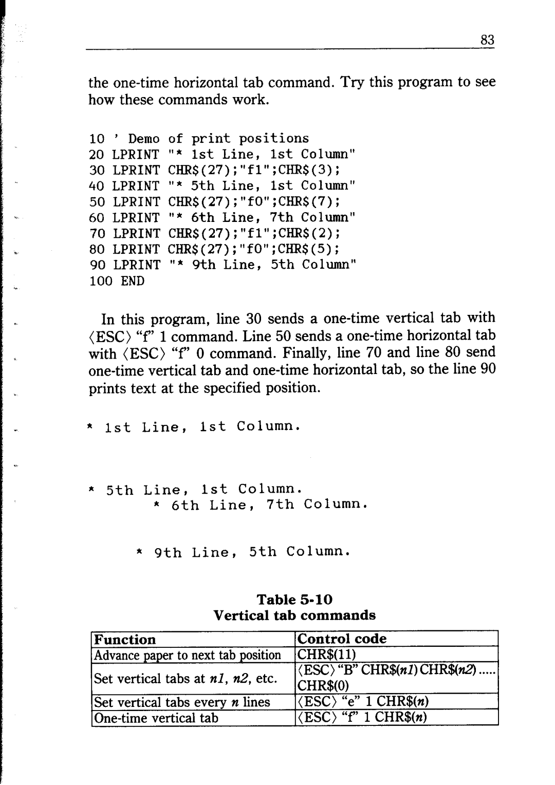 Star Micronics NB24-10/15 user manual 7th Column, 9th Line, 5th Column, ESC B CHR$nl CHR$nZ 