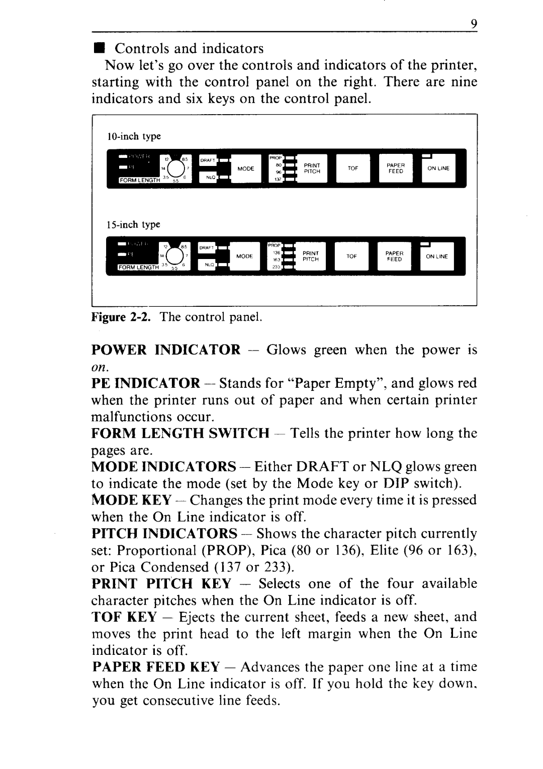 Star Micronics ND-10/15 user manual Power Indicator Glows green when the power is 