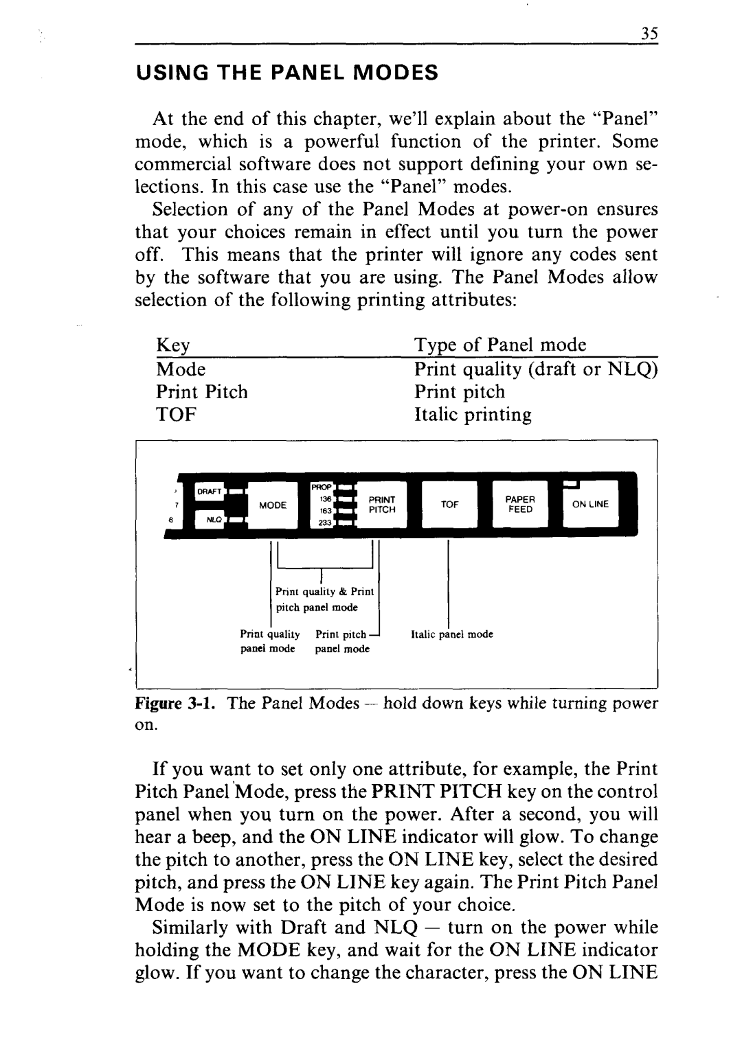 Star Micronics ND-10/15 user manual Key, Using the Panel Modes 